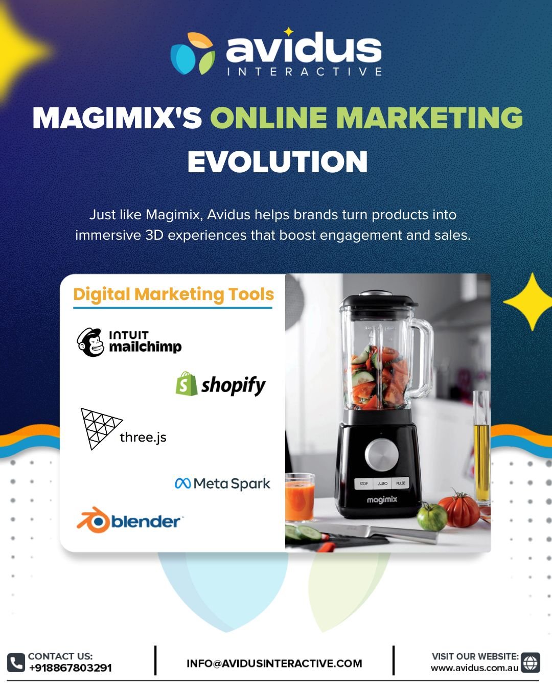 Online Marketing Evolution