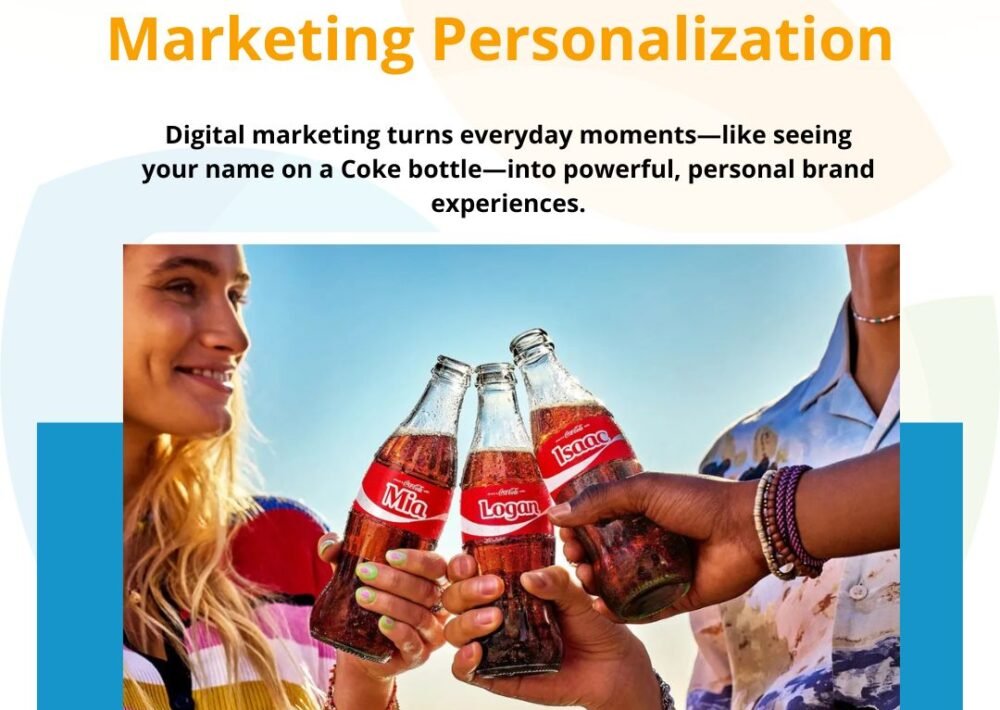 Digital marketing personalization