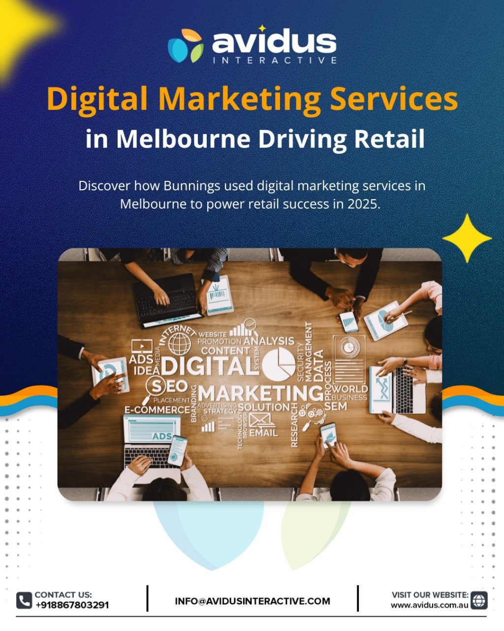 digital marketing services in Melbourne