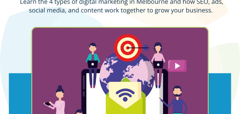 4 Types of Digital Marketing in Melbourne