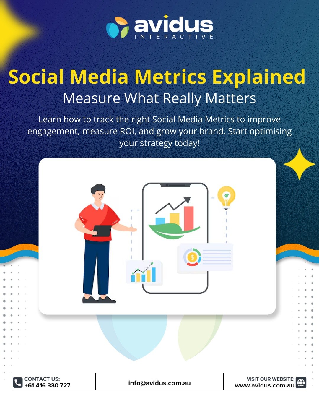 Social Media Metrics